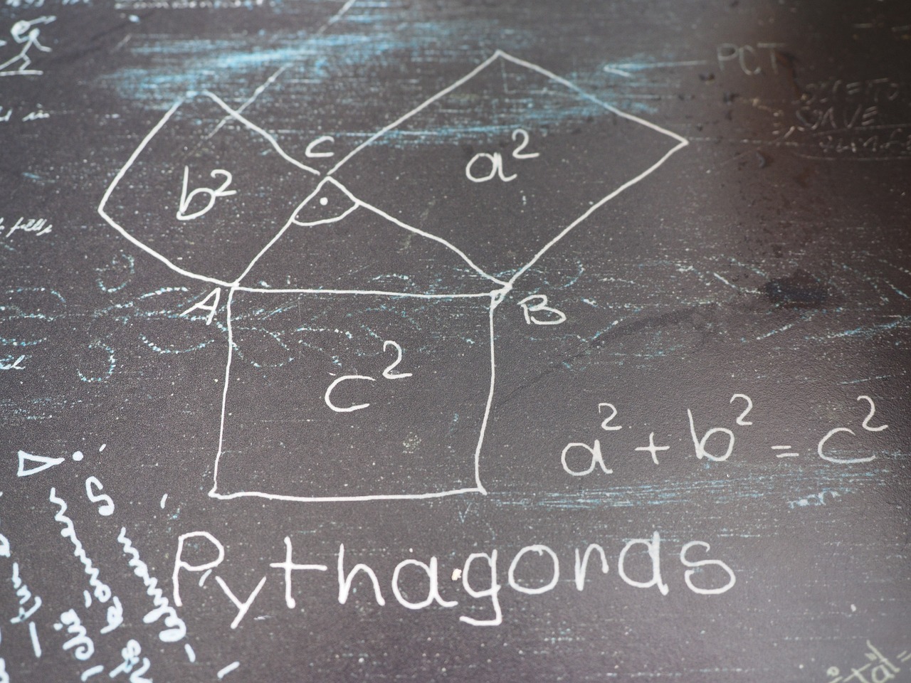 Philosophy of Mathematics - Is Math a Science?